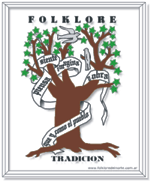 Folklore argentino